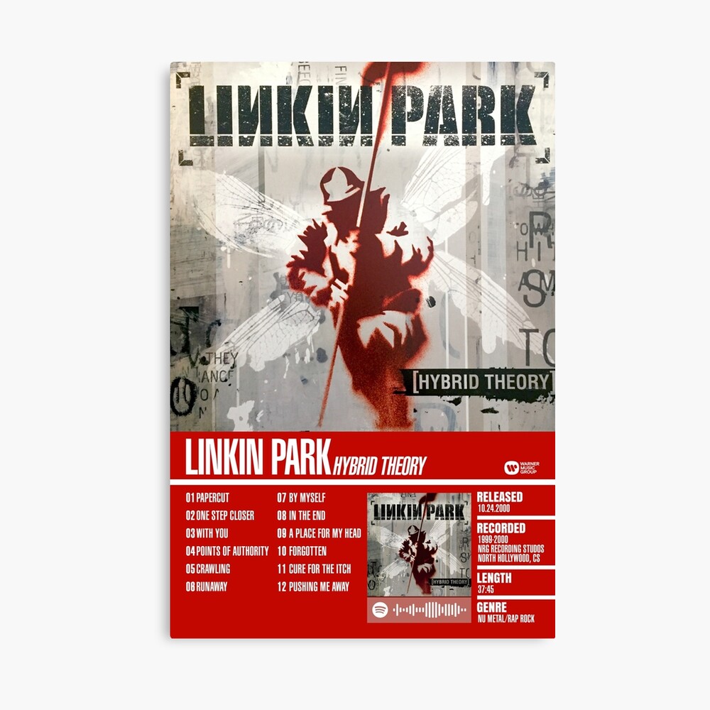 Linkin Park Hybrid Theory Album Tracklist Poster Poster